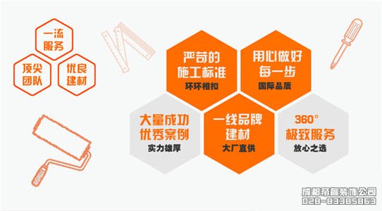 成都哪家裝修公司最靠譜？哪家裝修口碑好？