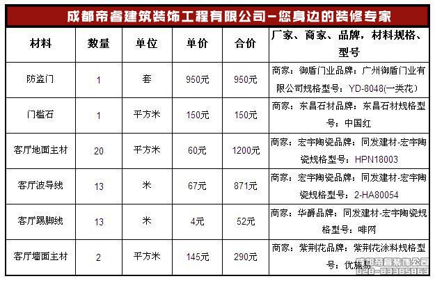 什么是精裝修？統(tǒng)一標準是什么？